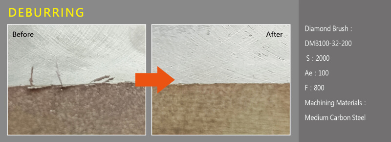 Case Two: Deburring 