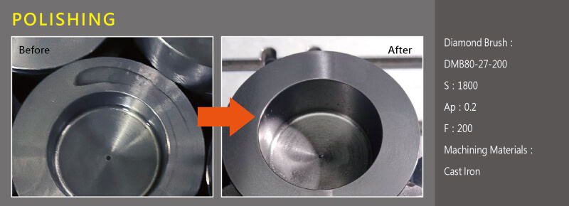 Case Three: Surface Polishing