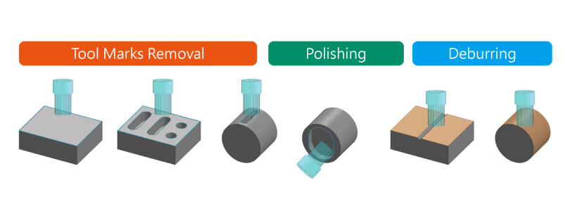 Key Features of DMB Diamond Brushes
