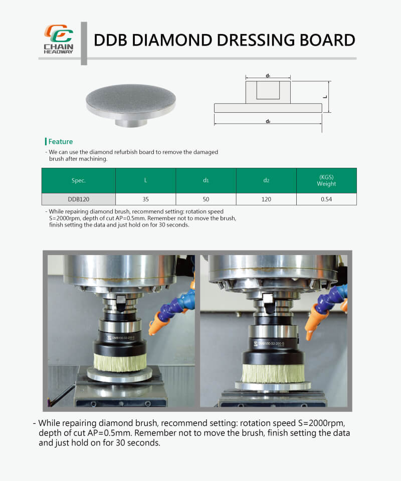 DDB Diamond Dressing Board