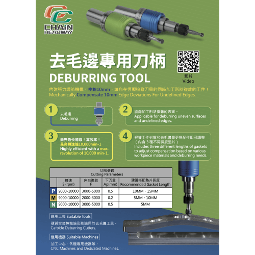 Deburring Tool