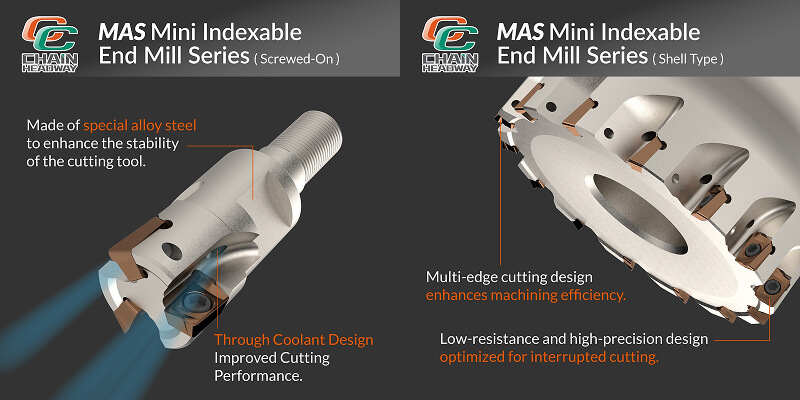 Applications Across Industries