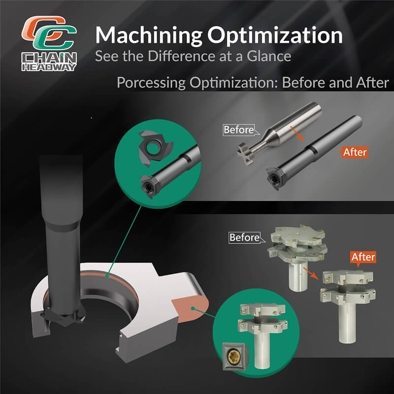Processing Optimization: Before and After