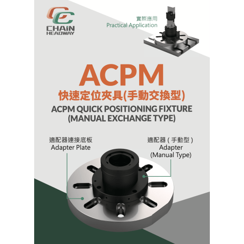 ACPM Quick Positioning Fixture Cover